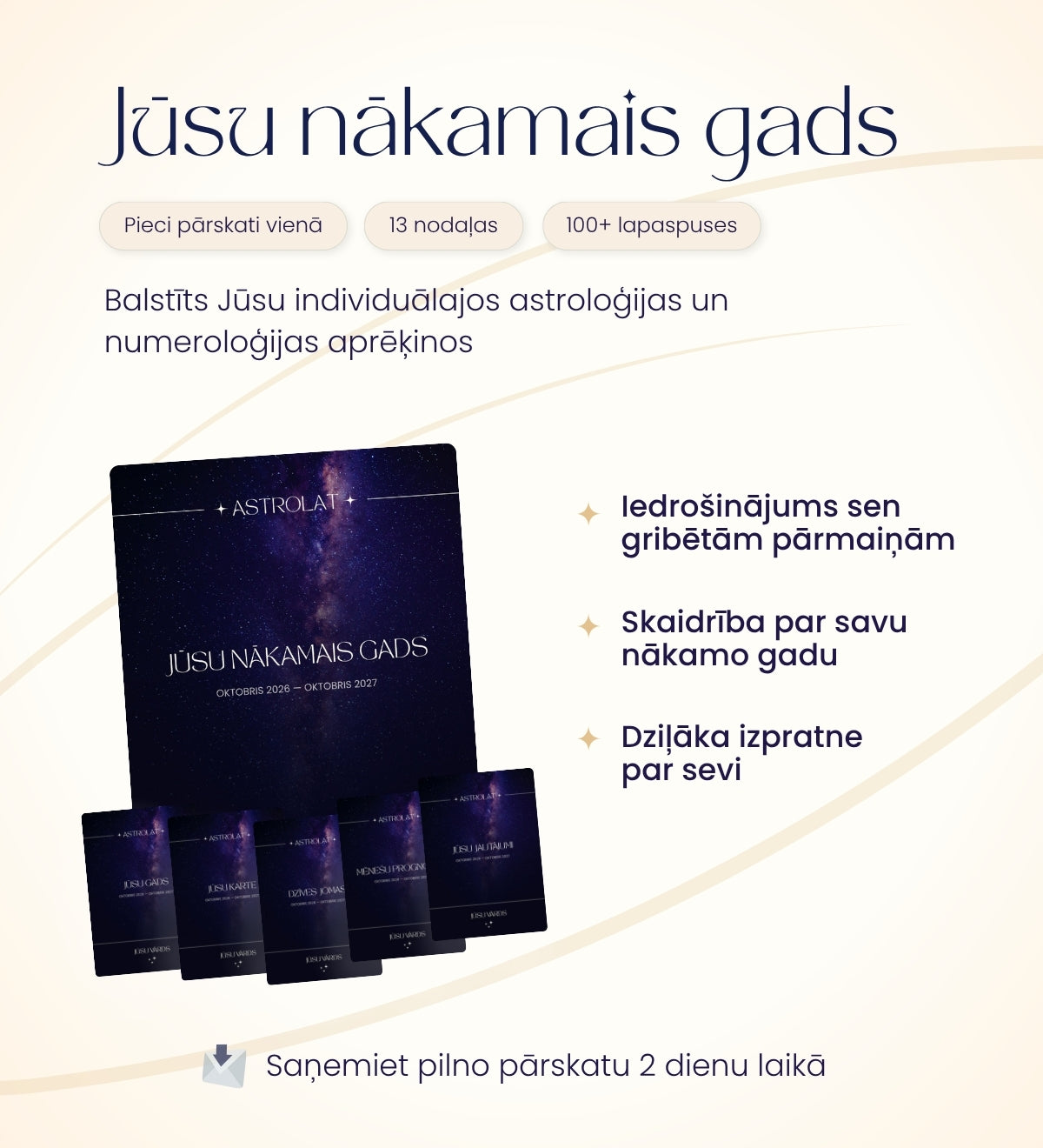 Jūsu nākamais gads: 13 nodaļas piecos pārskatos, periodi ar datumiem, katrs mēnesis un atbildes uz Jūsu jautājumiem