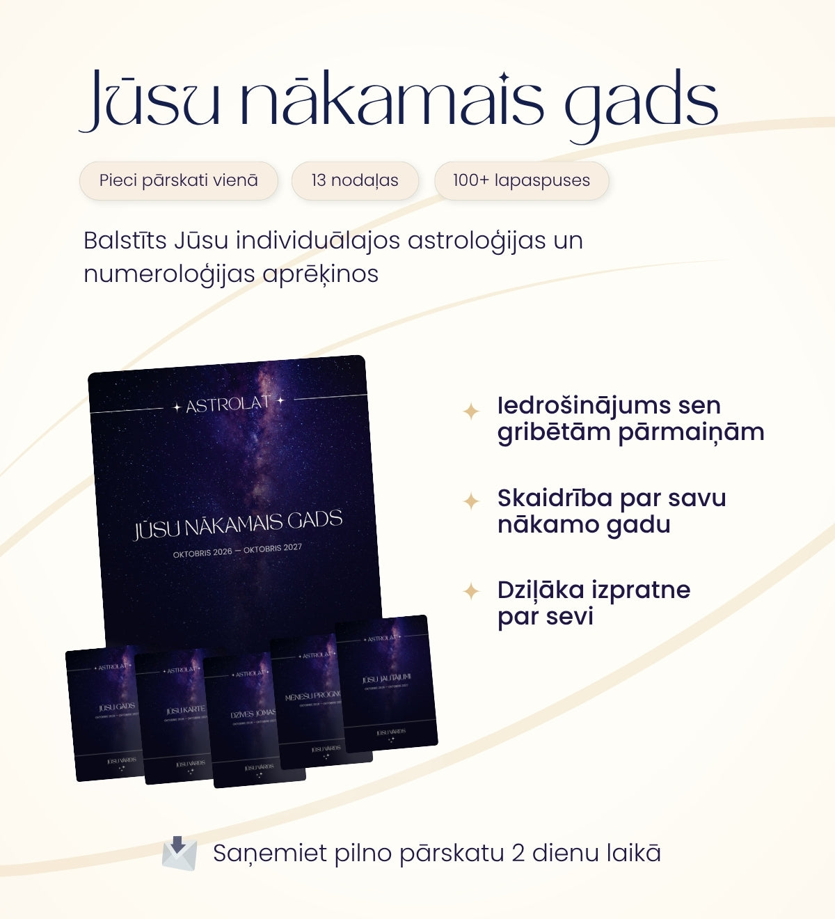 Jūsu nākamā gada pilnais pārskats