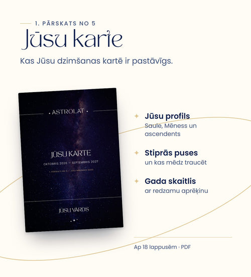Jūsu karte: 1. pārskats no 5, kas Jūsu dzimšanas kartē ir pastāvīgs, un ko par gadu saka skaitļi