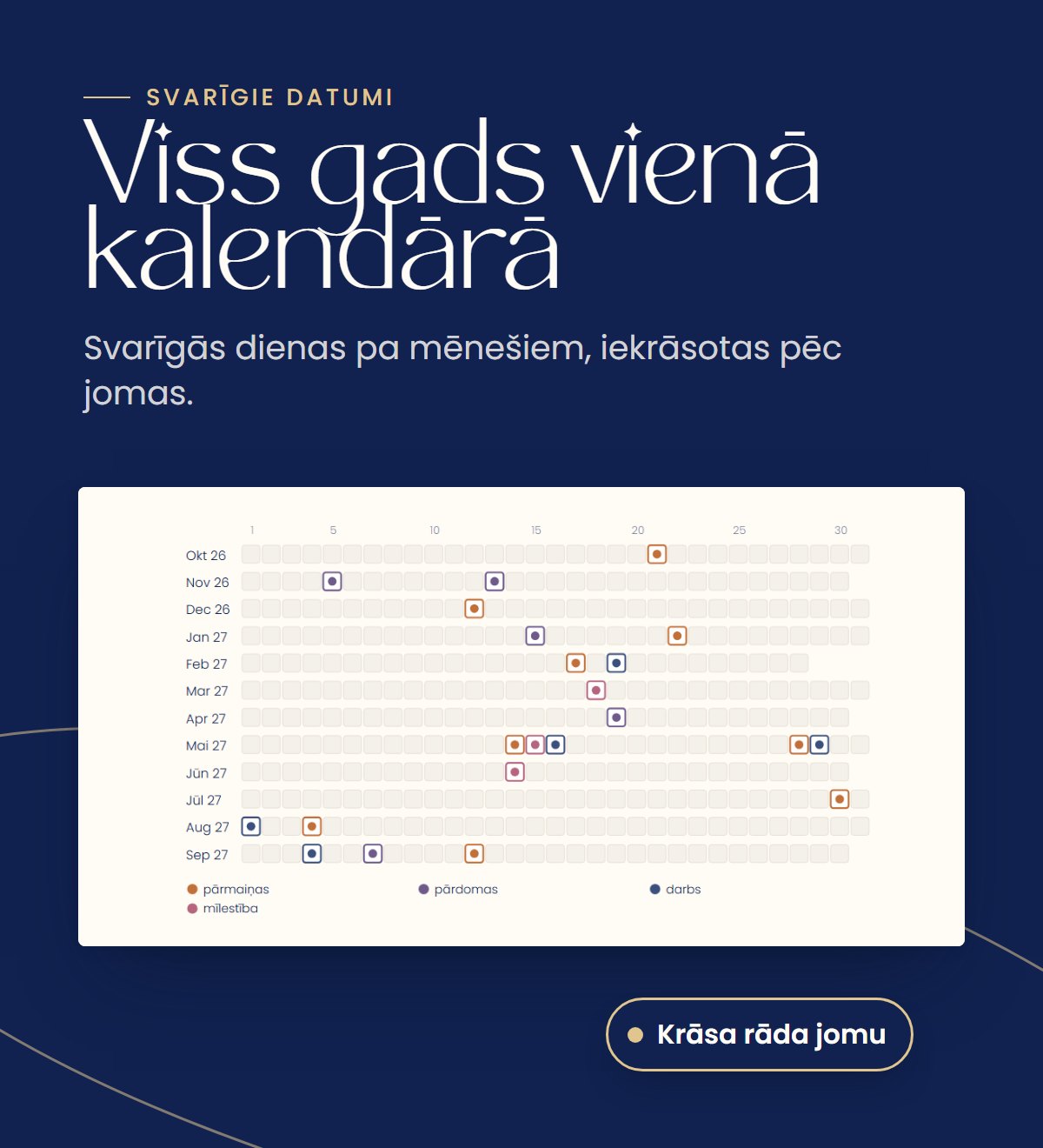 Viss gads vienā kalendārā