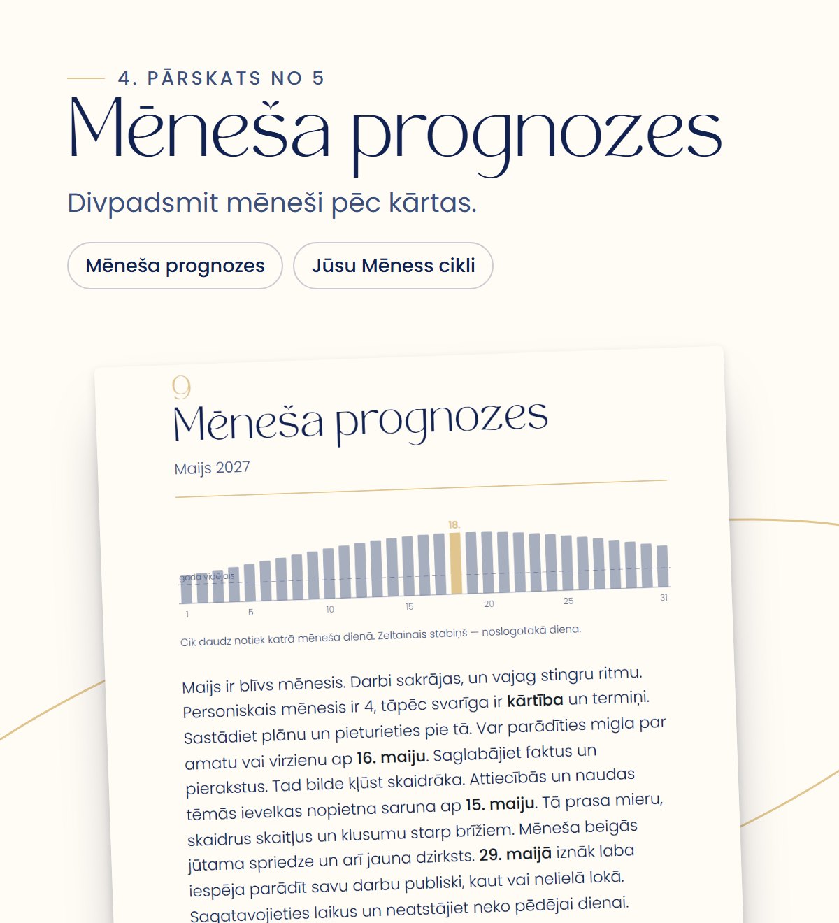 4. pārskats «Mēneša prognozes»: divpadsmit mēneši un Mēness cikli