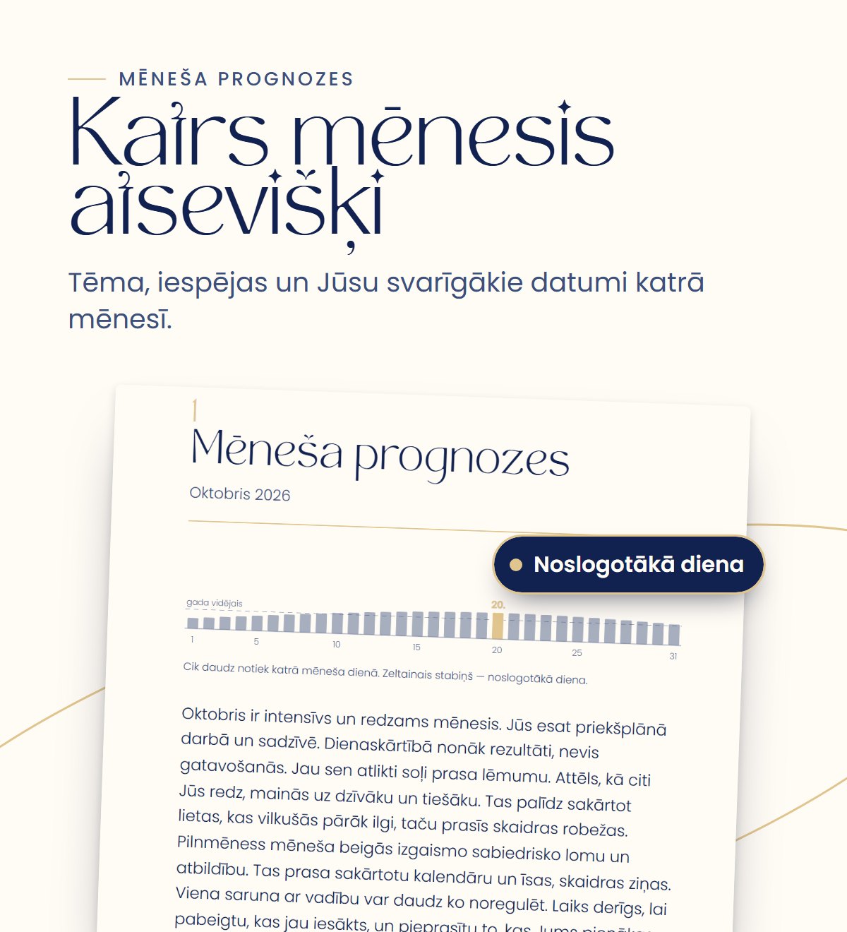 Katrs mēnesis atsevišķi, ar noslogotāko dienu
