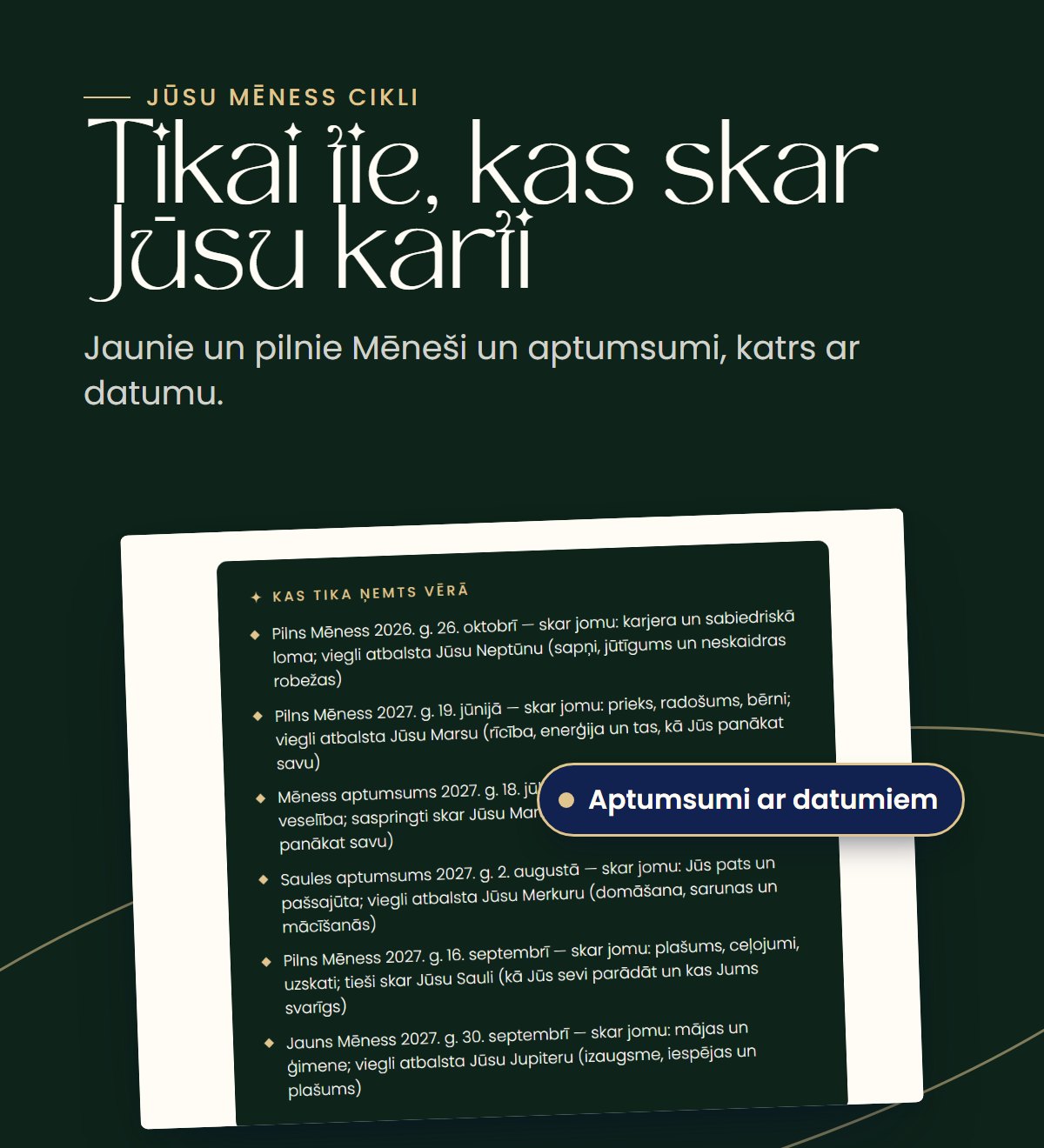 Mēness cikli, kas skar Jūsu karti