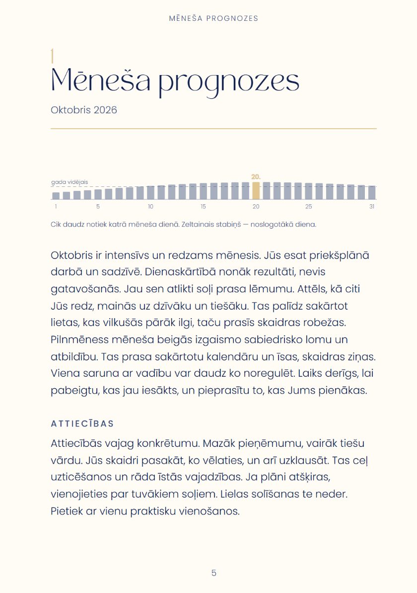 Mēneša prognozes