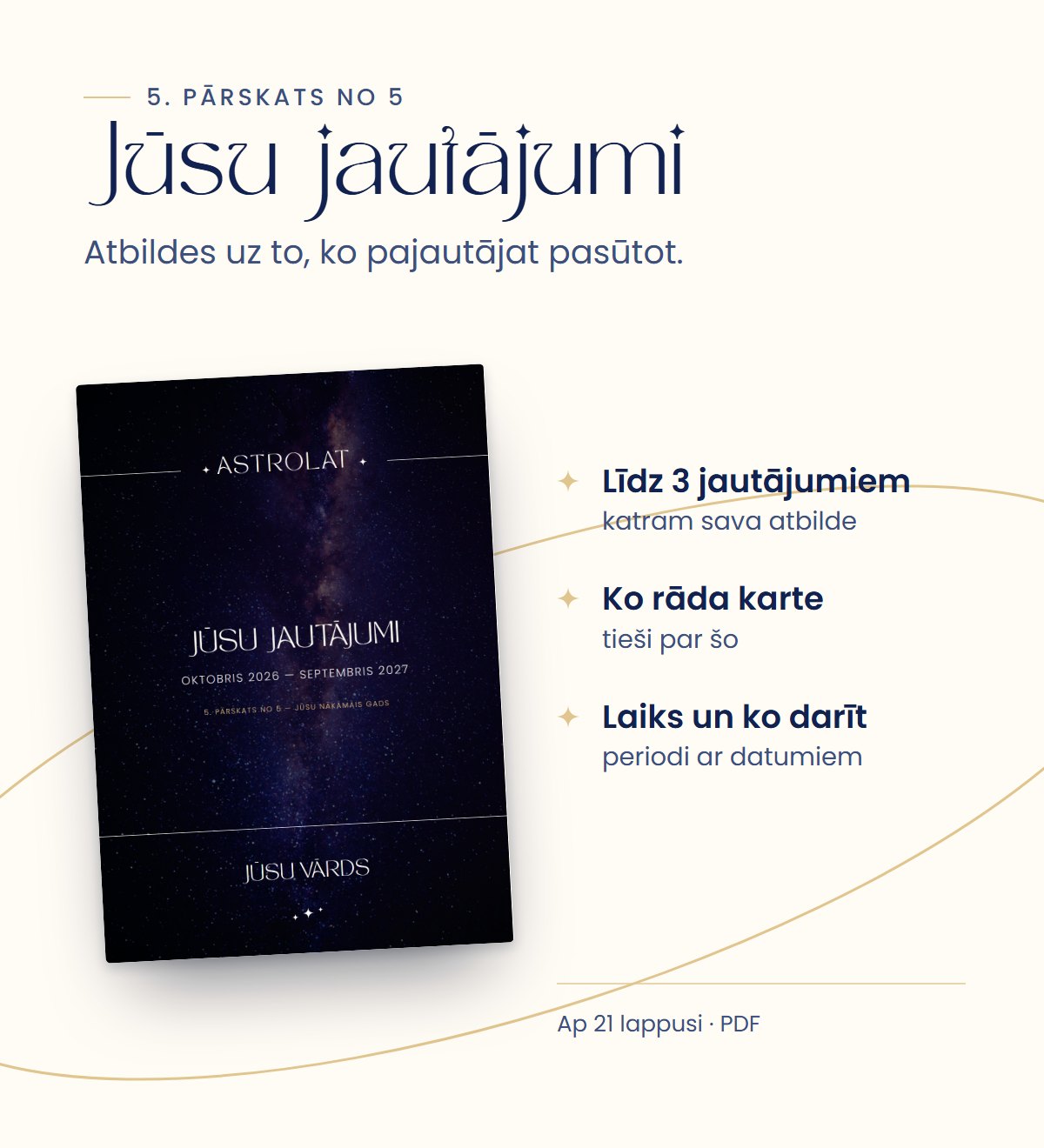 Jūsu jautājumi: atbilde uz katru jautājumu, ar laiku un to, ko darīt