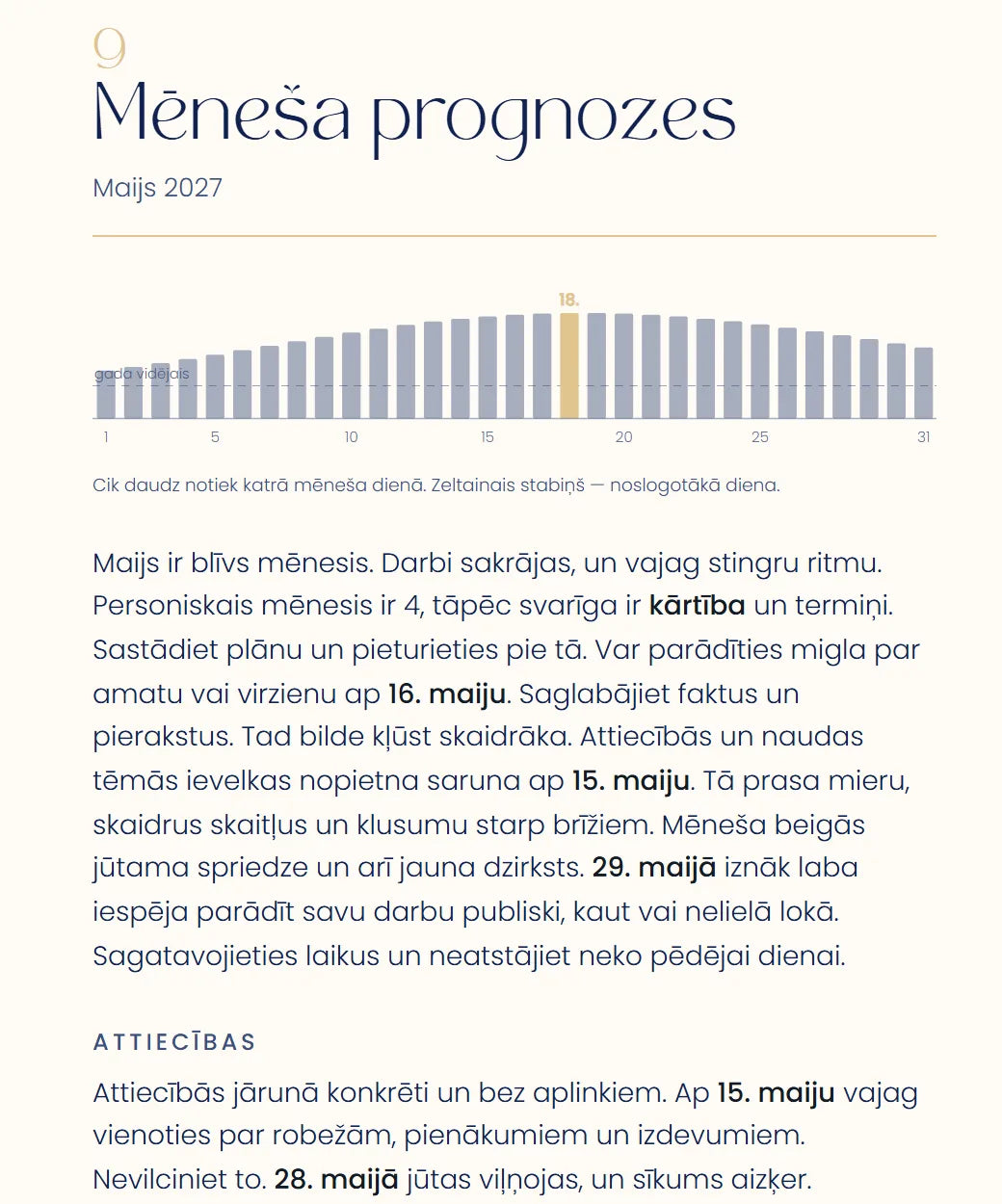Mēneša prognoze: lappuse no parauga pārskata
